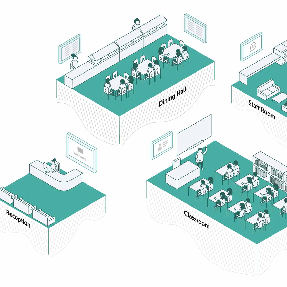 Building Whole School Communication with TrilbyTV